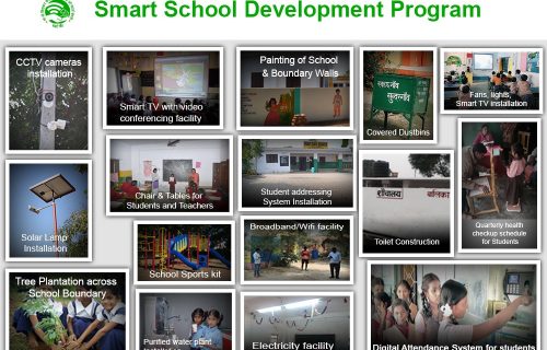 Smart School Development Program